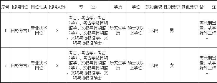 1722578766587041273.png image.png